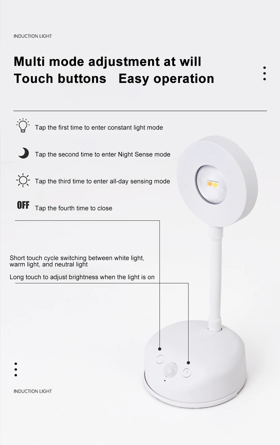 Motion Sensor LED Night Light Spotlight
