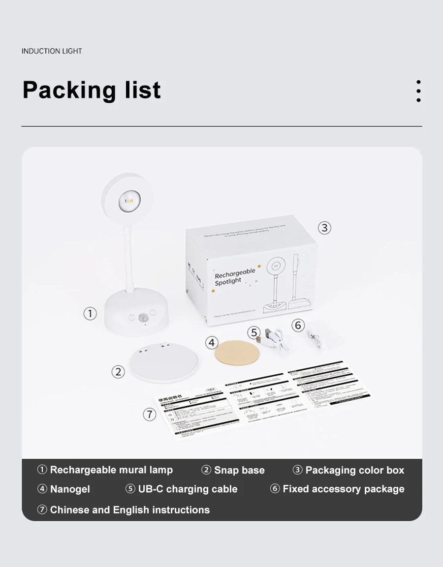 Motion Sensor LED Night Light Spotlight