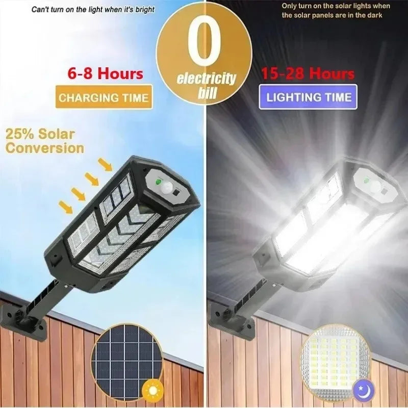 9900LM Solar Motion Security Light