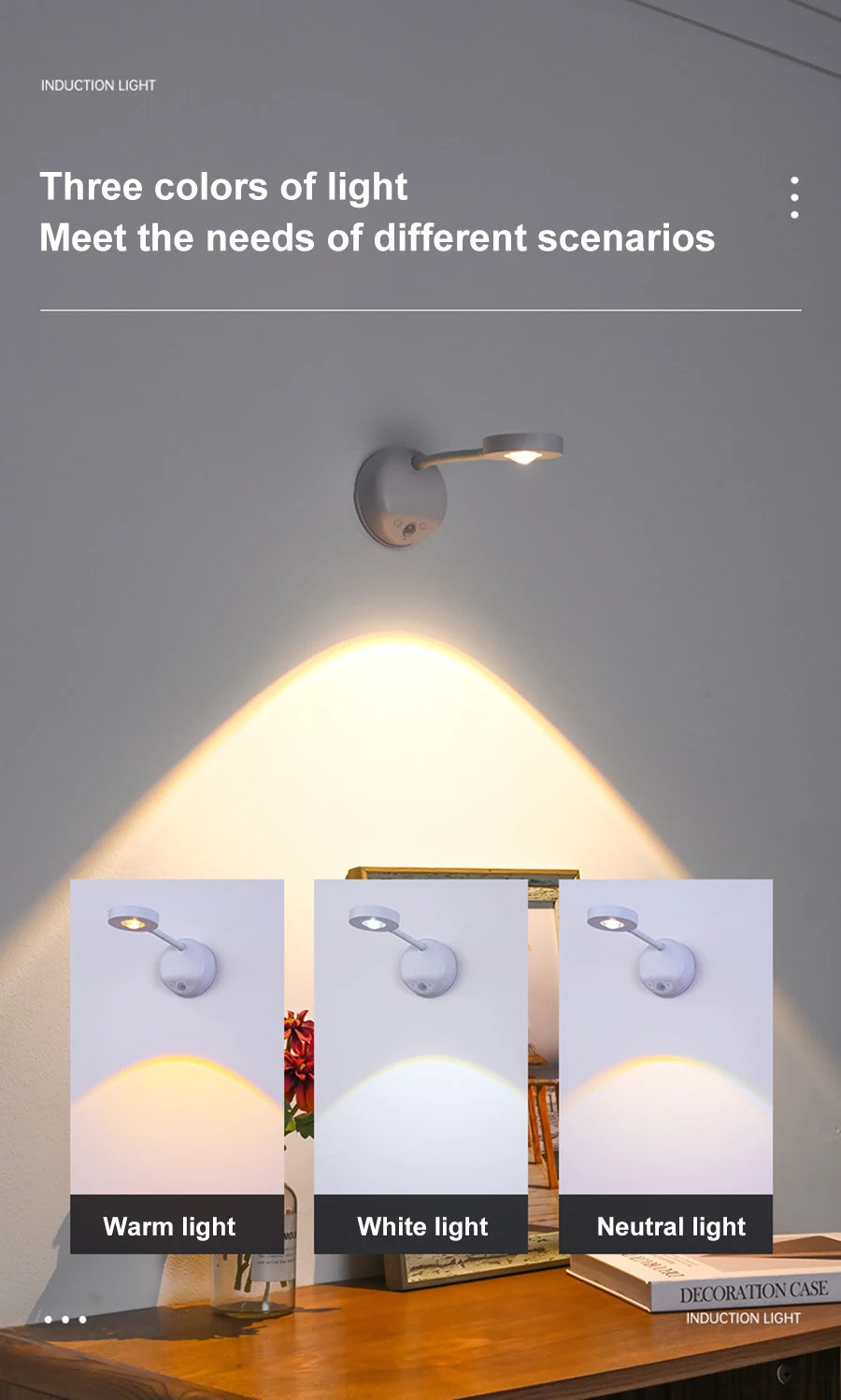 Motion Sensor LED Night Light Spotlight