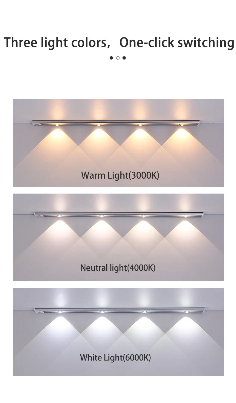 Motion Sensor LED Night Light