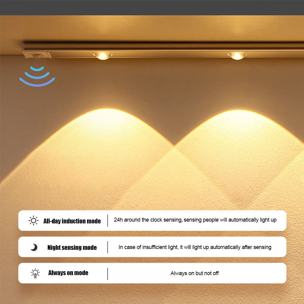 Motion Sensor LED Night Light