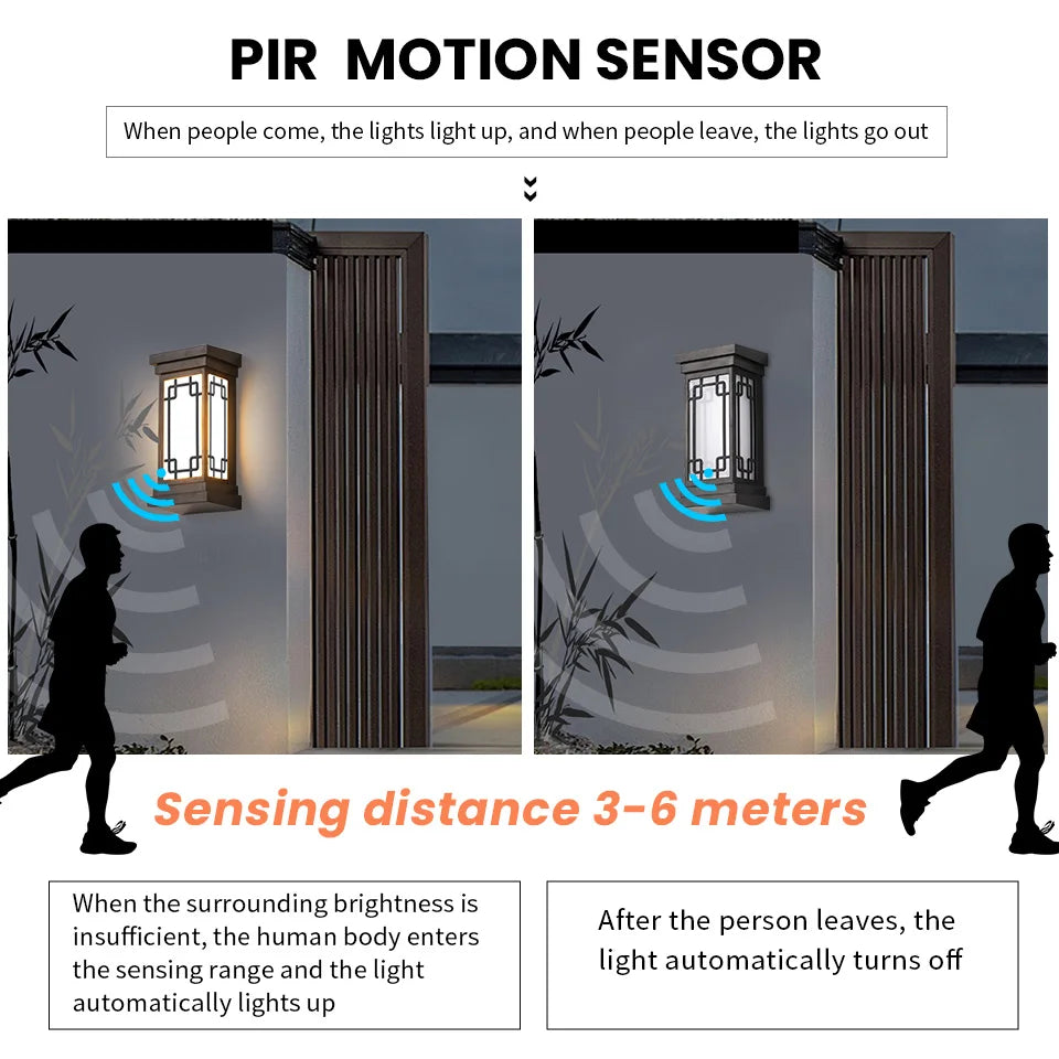 Outdoor LED Wall Light with Motion Sensor