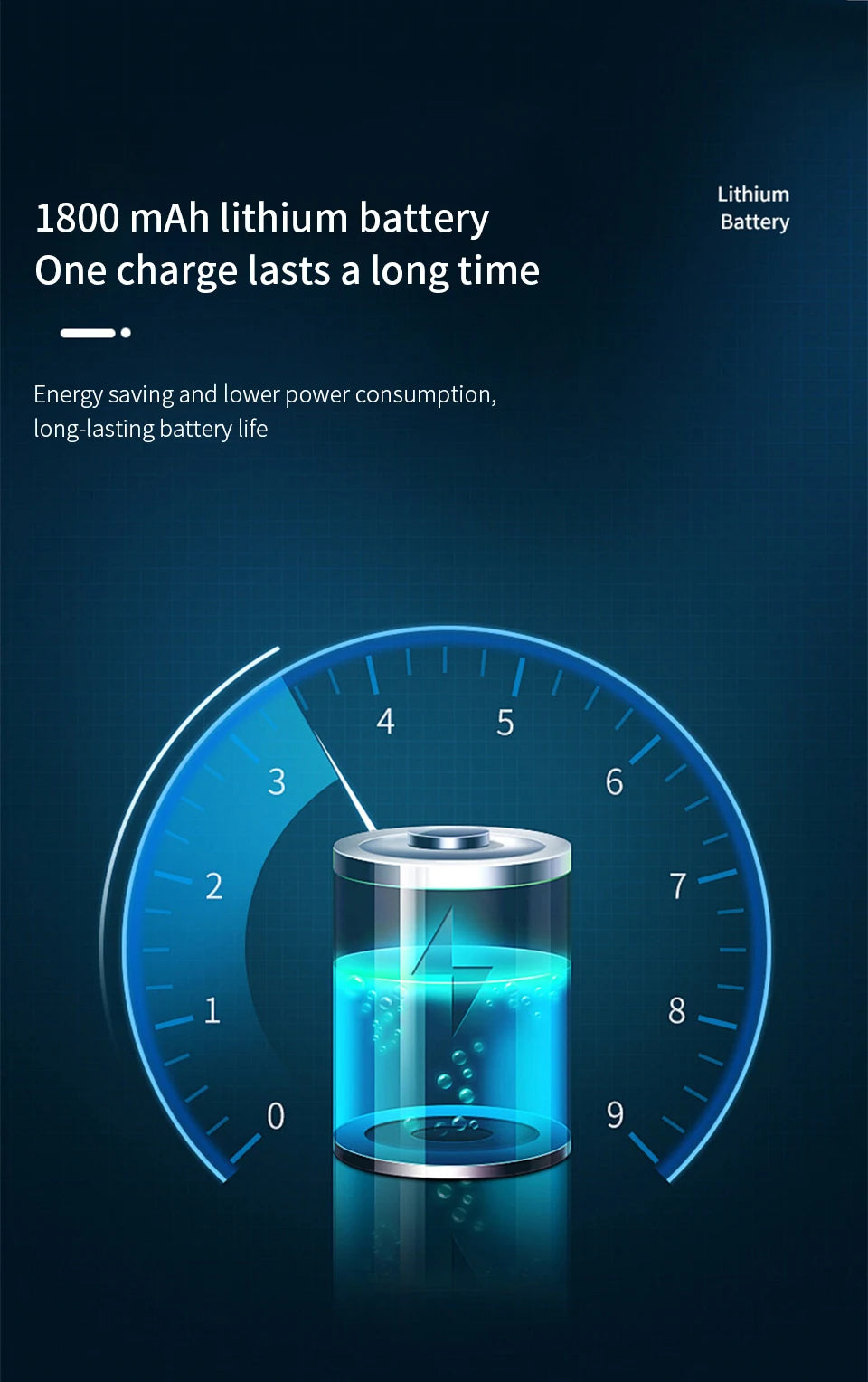 Magnetic Rechargeable LED Wall Sconce