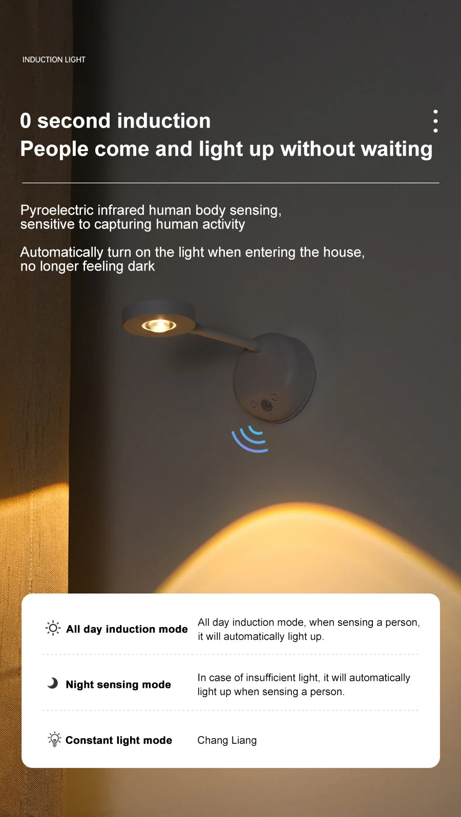 Motion Sensor LED Night Light Spotlight