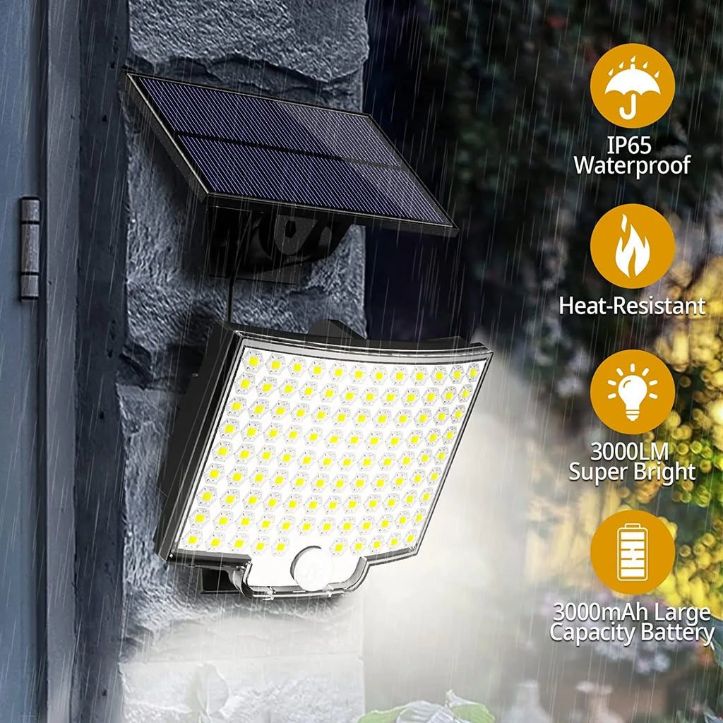 Solar Motion Sensor LED Flood Light