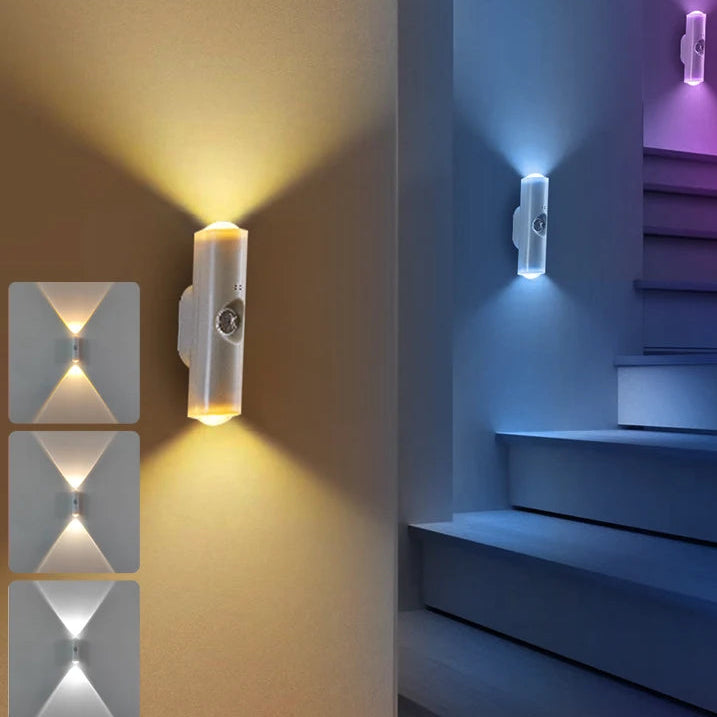 Rechargeable Motion Sensor RGB Night Light